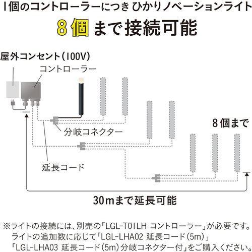 タカショー ガーデンライト ひかりノベーション 間のひ 照明 防水 鮮やかな光 プロ仕様 樹脂 LGL-LH04_6