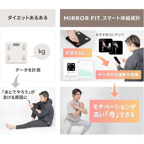 MIRROR FIT. スマート 体組成計 黒 体重計 スマホ連動 ヘルスメーター 最大22項目測定_1