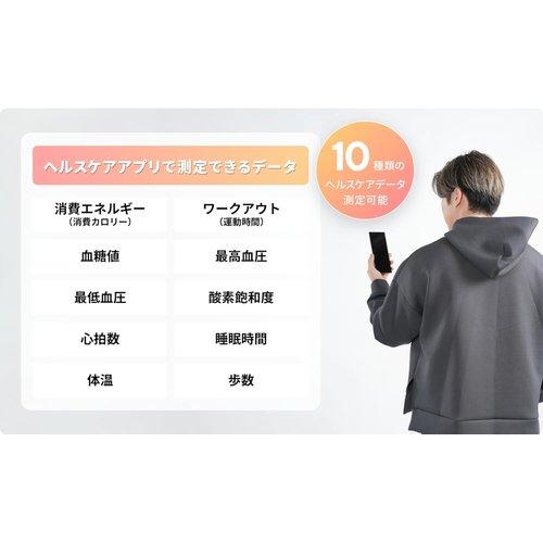 MIRROR FIT. スマート 体組成計 黒 体重計 スマホ連動 ヘルスメーター 最大22項目測定_5