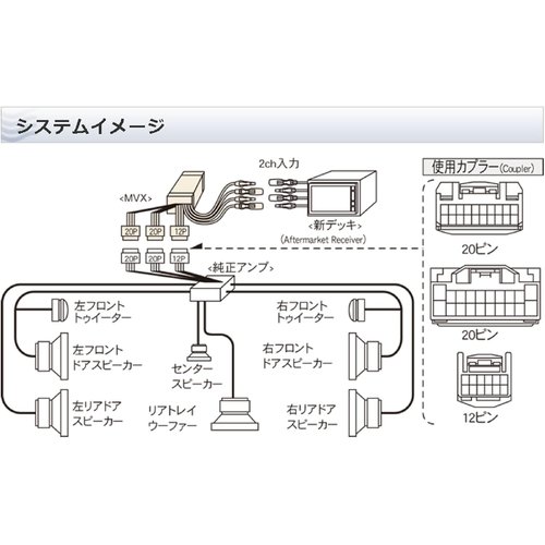 ビートソニック サウンドアダプター クラウン180系 ションナビ付スーパーサウンドシステム付車 MVX-44A_3