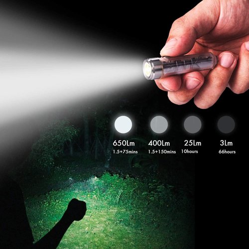 RovyVon LED Aurora A8 キーホルダ 式、10モード、チェック、読書に最適 365nm／赤／白_8