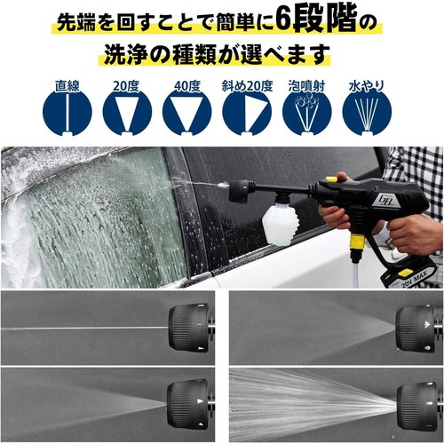 高圧洗浄機 ヘッド角度調整付き