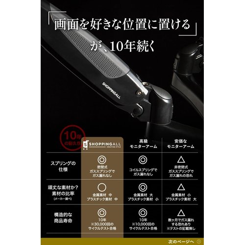SHOPPINGALL モニターを好きな位置に置ける が見やすいから、作業効率アップ・机スッキリ・スペース確保_5