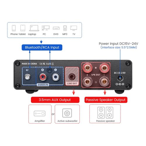 AIYIMA A01 Pro 100W x 2 アンプ 力付き DC12-24V DC 24V 電源アダプタ付き_2