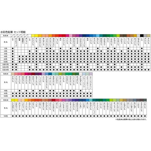 ファーバーカステル 水彩 色鉛筆 平缶 100色セット TFC-WCP/100 楽天市場】【FABER-CASTELL】ファーバーカステル 水彩色鉛筆 平缶 100