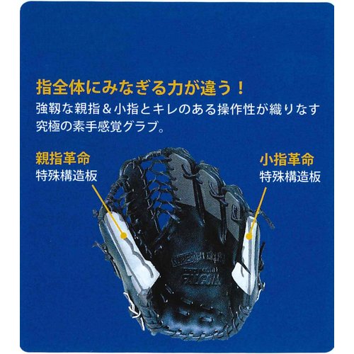 サクライ貿易 SAKURAI Promark プロマー グローブ プレゼント ファーストミッ PFM-7791_4