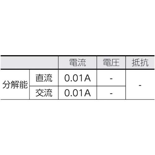 共立電気計器 KYORITSU 2033 キュースナップ・AC／DC電流測定用クランプメータ