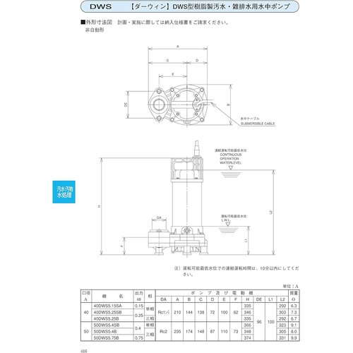 荏原製作所 ダーウィンシリーズ DWS型 樹脂製汚水・ 0V 非自動型 50Hz専用 型式：50DWS5.4SB_5
