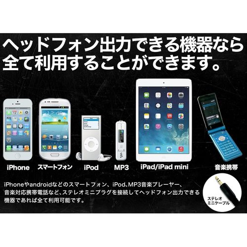バイク用 バイク 爆音 オーディオ 10cm 10セン ジョン スカイウェーブ iPhone スマホ 対応 音楽_1