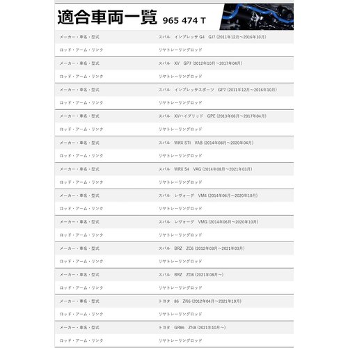 クスコ CUSCO リヤトレーリングロッド ピロボールタイプ トヨタ 86 965 474 T_4