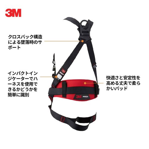 新規格適合 3M フルハーネス ワークポジショニング用 M／Lサイズ プロテクタ 1161652N_2