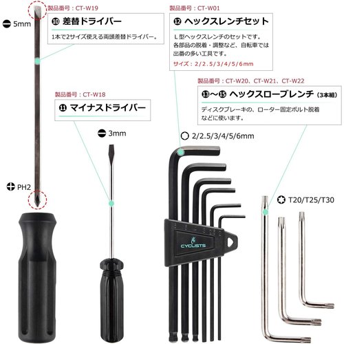 CYCLISTS 自転車専用工具セット 23点セット ス付き 自転車 組立て