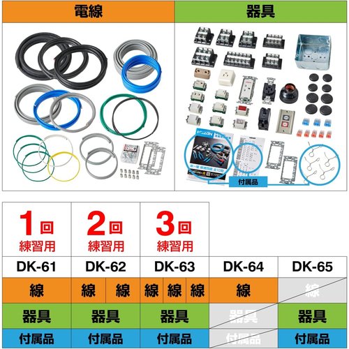 ホーザン HOZAN 令和7年 第一種電気工事士技能試験 練習用部材 DK-61 1回セット 特典ハンドブック