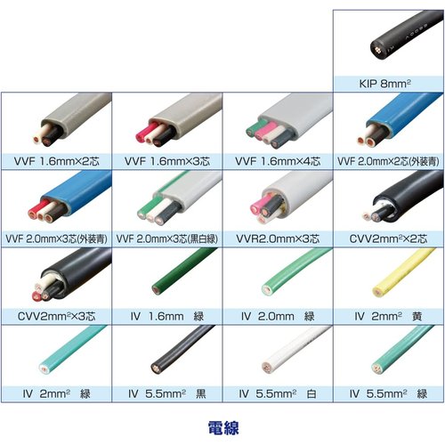 ホーザン HOZAN 令和7年 第一種電気工事士技能試験 練習用部材 DK-61 1回セット 特典ハンドブック