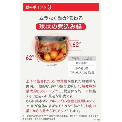 ティファール 電気圧力鍋 無水調理 4L 1台12役 ッカー 旨み 独自の 