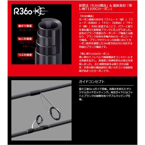 メジャークラフト ライトジギングロッド ジャイアントキ ライト