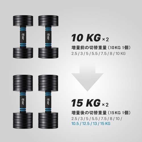 ダンベルプレート Northdeer可変式ダンベル専用 ト版 サンドブラスト表面処理 スチール製 クロームメッキ_3