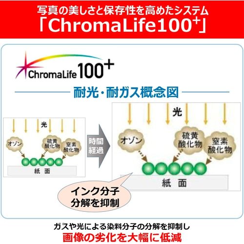 Canon インクタンク BCI-351XL BK／C Y／GY +BCI-350XL 6色マルチパック 大容量_5