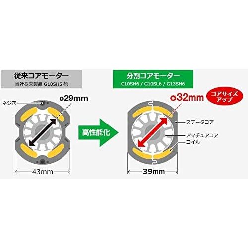 HiKOKI ハイコーキ 電気ディスクグラインダ 砥石外径100mm 穴径15mm AC100V G10SL6