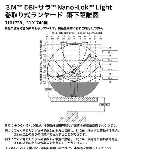 新規格適合 3M 巻取り式ランヤード 軽量型 シングル ラ Nano-Lok Light 3101739 軽量型_6