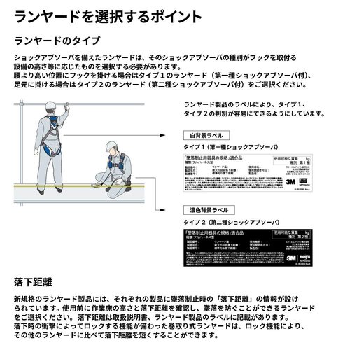 新規格適合 3M 巻取り式ランヤード 軽量型 シングル ラ Nano-Lok Light 3101739 軽量型_7