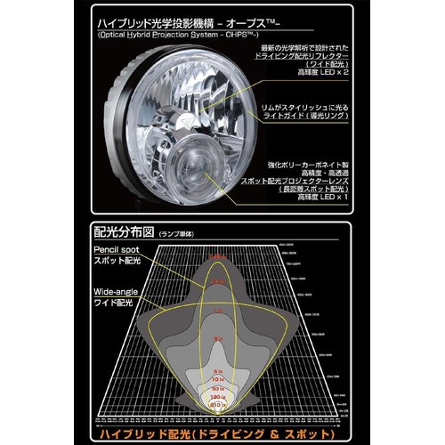 IPF フォグランプ LED 丸形 直径163mm 1 イブリット配光 ドライビング