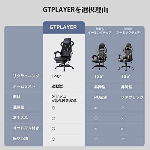 GTPLAYER ゲーミングチェア 椅子 PCチェア ワークチェア デスクチェア 疲れない椅子 パソコンチェア ハイバック リクライニング オットマン付き『仕事用ゲーミングチェア』ゲーム用チェア フットレスト ハイバック/気孔付き皮革とメ_3