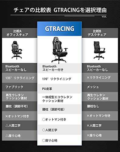GTRACING PCゲーミングチェア テレワークイス 内蔵スピーカー付き