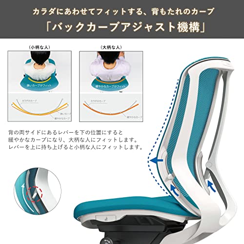 オカムラ オフィスチェア 完成品 組立不要 シルフィ— ハイバック メッシュ アジャストアーム 樹脂脚 ホワイトフレーム デスクチェア C685XW-FMR3 ライトグレー_3