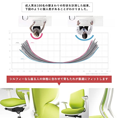オカムラ オフィスチェア 完成品 組立不要 シルフィ— ハイバック メッシュ アジャストアーム 樹脂脚 ホワイトフレーム デスクチェア C685XW-FMR3 ライトグレー_4