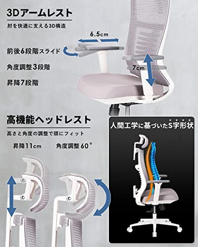 EastForce 腰・肩・首・腕 サポート 多機能チェア クッション座面 日本