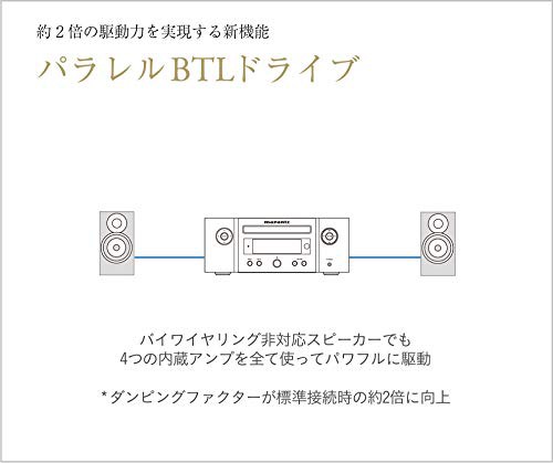 マランツ Marantz M-CR612 CDレシーバー Bluetooth・Airplay2 ワイドFM