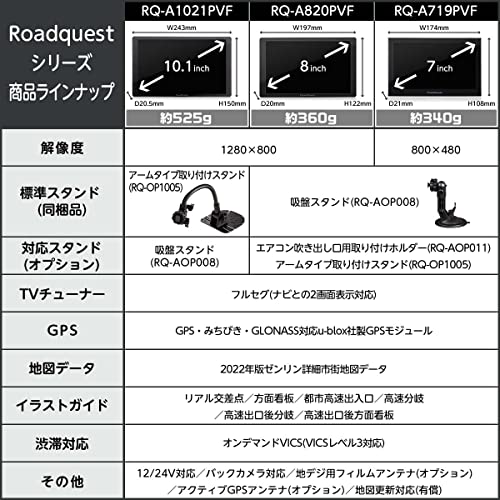 地図2024年10月差分更新版楽ナビ上級モデルAVIC-RZ500 地デジ/BT地図