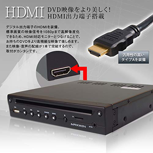 DVDプレーヤー 車載 DVDプレイヤー ハーフDIN 1/2din 薄型 HDMI コンパクト 車載用 CPRM USB SD AUX対応 DVD306_2