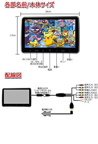 LOSKAヘッドレストモニター 対応 10.1インチリアモニター WSVGA1024