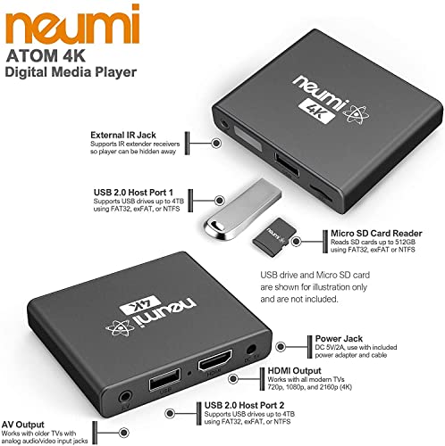 NEUMI Atom 4K デジタルメディアプレーヤーV2(日本語取扱い説明書＆付)NEUMITECH/USBドライブとmicroSDカード用/写真・音楽・ビデオ・動画再生プレーヤー/簡単操作/自動再生・連続再生機能[単四電池*2同梱]_2