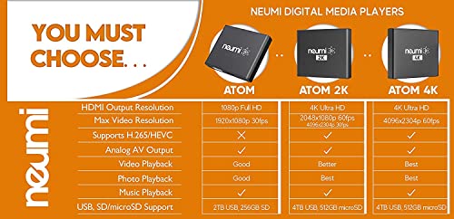 NEUMI Atom 4K デジタルメディアプレーヤーV2(日本語取扱い説明書＆付)NEUMITECH/USBドライブとmicroSDカード用/写真・音楽・ビデオ・動画再生プレーヤー/簡単操作/自動再生・連続再生機能[単四電池*2同梱]_4