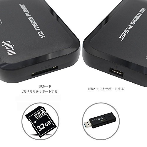 InLightメディアプレーヤー 2022年の最新のアップグレード最大3840*2160p 30fps解像度 HDMI・AVコンポジット接続 MP4・FLV・MOV対応 USBメモリ・SDカード対応 写真や動画をテレビで再生_2