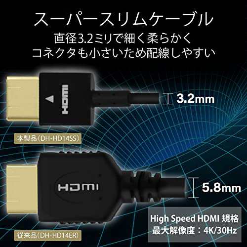 エレコム HDMI ケーブル 0.7m 4K × 2K対応 スーパースリム ブラック DH