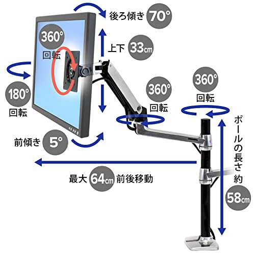 エルゴトロン LX デスクマウント デュアル モニターアーム 縦/横型