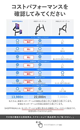 SHOPPINGALL 一流メーカー以上のコスパ 大企業導入 カナダ 2画面 モニターアーム デュアル 上下2画面対応 ガス スプリング 27インチ対応 