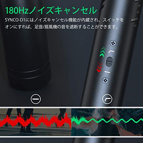 ガンマイク, SYNCO Mic D1 ハイパーカーディオイド XLR/3.5mmTRS端子