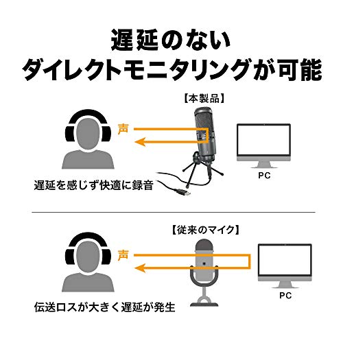 オーディオテクニカ AT2020USB+ USBコンデンサーマイク / ストリーマー / コンテンツクリエーター / ゲーマー / ボイスチャット / 実況 / Windows / MAC / PS4 / PS5 /国内正規品AT2020_3