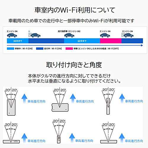 パイオニア 車載用Wi-Fiルーター カロッツェリア DCT-WR100D