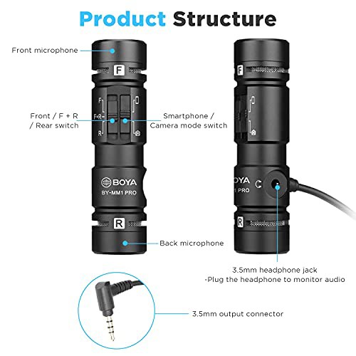 BOYA BY-MM1 Pro ビデオマイク iPhone外部マイク 集音マイク カメラ