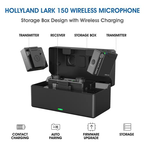 ポイントキャンペーン中 Hollyland Lark 150 ワイヤレスマイク スマホ