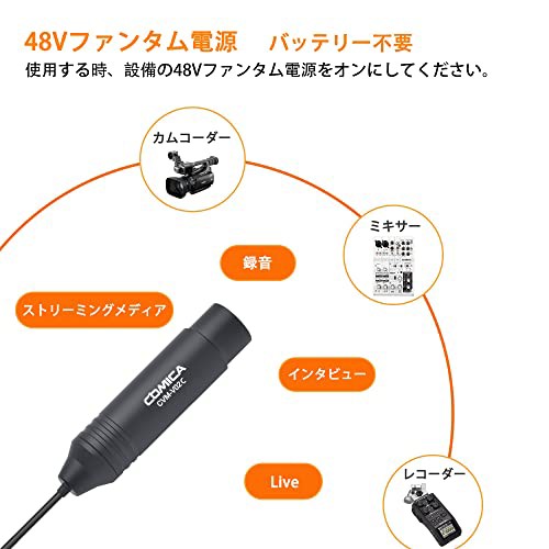 XLRピンマイク COMICA CVM-V02C XLRクリップマイク 単一指向性