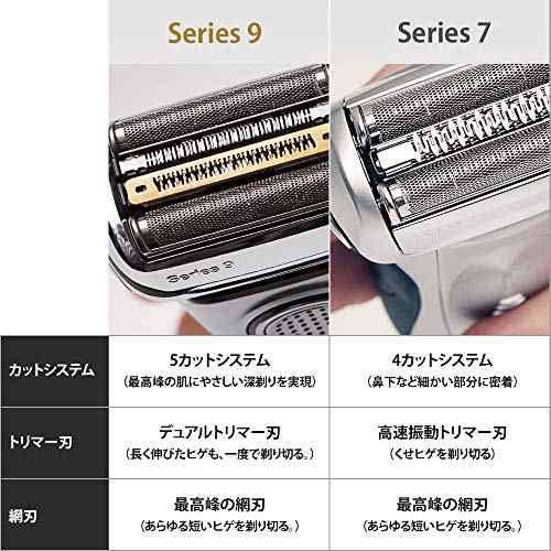 洗浄器付きブラウン メンズ電気シェーバー シリーズ7 7898cc-P ブラック