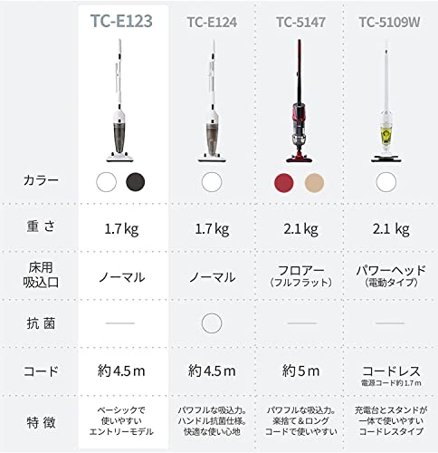 ツインバード 掃除機 サイクロン スティック型 クリーナー 軽量 2WAY 自立式 ジェットブラック TC-E123JBK