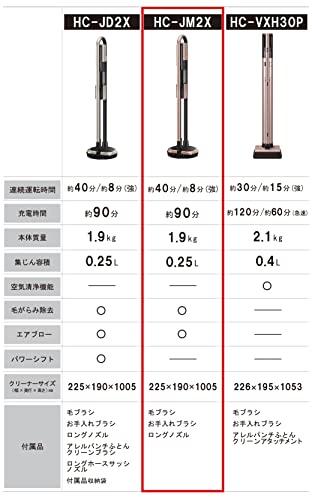 三菱電機 掃除機 コードレス スティッククリーナー ZUBAQ (ズバキュー
